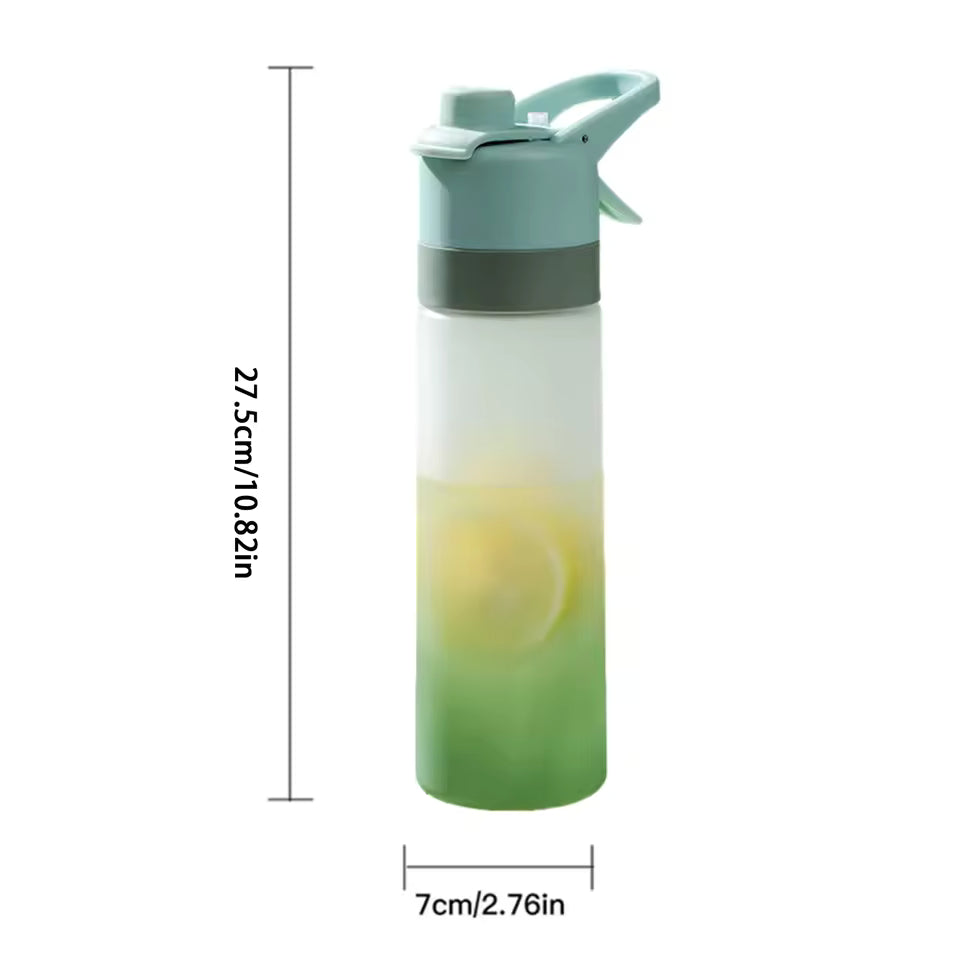 AquaSpray Trinkflasche