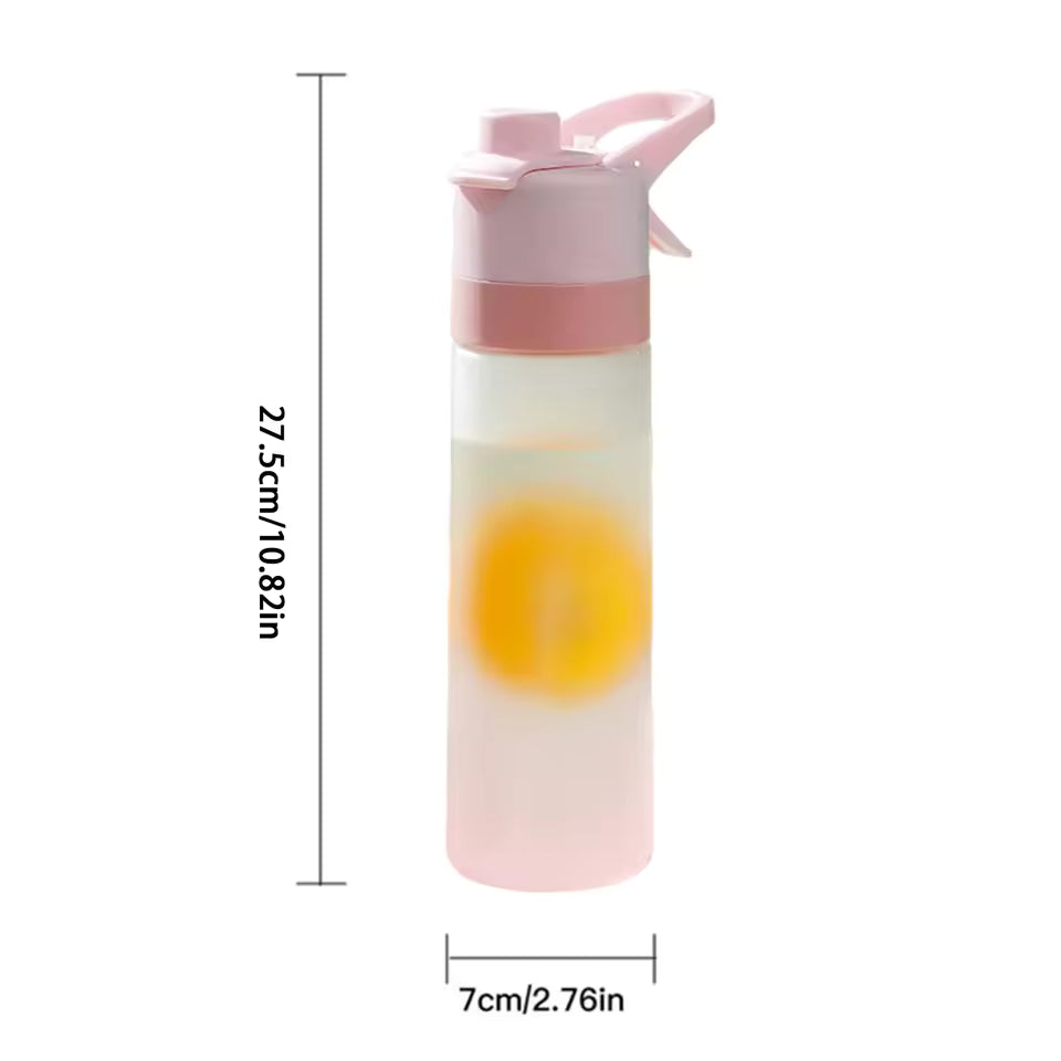 AquaSpray Trinkflasche